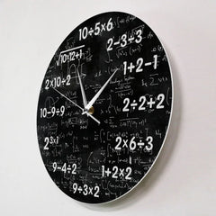 Math Equations Wall Watch